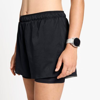 DLYShort 4'' Long Brief - Shadowcast - Women's